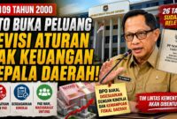 Menteri Dalam Negeri Tito Karnavian