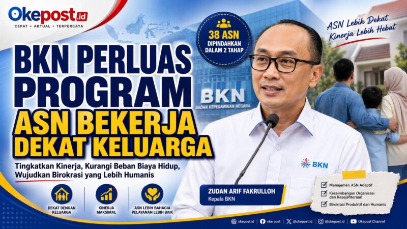 Gambar ilustrasi