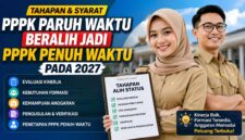 PPPK Paruh Waktu Beralih Jadi Penuh Waktu, Ini Tahapan yang Berlaku