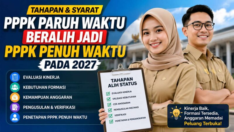 PPPK Paruh Waktu Beralih Jadi Penuh Waktu, Ini Tahapan yang Berlaku