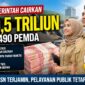 Gambar ilustrasi