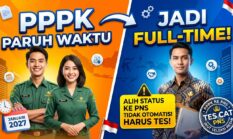 Syarat Pengangkatan PPPK Paruh Waktu ke Penuh Waktu dan Alih Status ke PNS