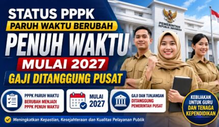 PPPK paruh waktu beralih status menjadi PPPK penuh waktu.