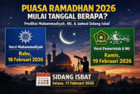 Gambar ilustrasi presiksi Puasa Ramadhan 2026