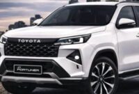 New Toyota Fortuner