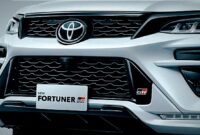 Gambar Toyota Fortuner