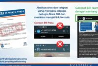 Modus penipuan rekayasa sosial atau social engineering mengatasnamakan BRI. Sumber: BRI