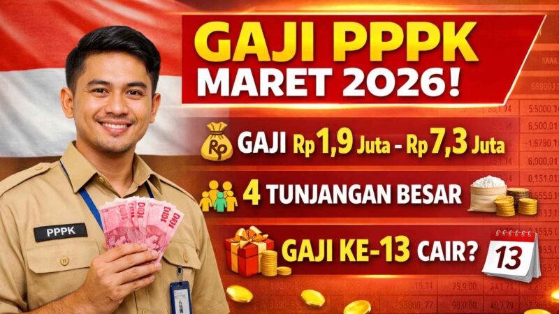 Gambar Ilustrasi Gaji PPPK