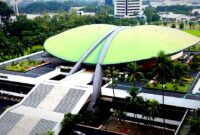 Gedung DPR Republik Indonesia