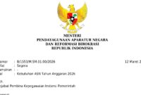 Surat MenPAN RB yang meminta semua kementerian dan lembaga menyiapkan kebutuhan ASN 2026.