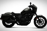 Honda Rebel 1100T (seaching)
