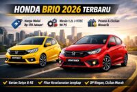 Honda Brio 2026