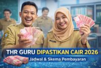 Gambar ilustrasi THR 2026