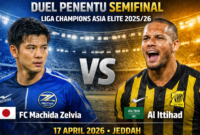 Gambar ilustrasi (AI)