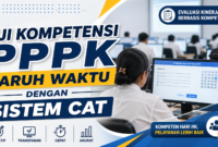 Gambar ilustrasi (AI)