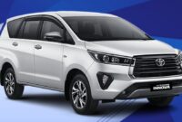 Innova Reborn