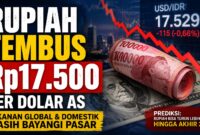 Gambar ilustrasi nilai tukar rupiah