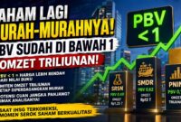Gambar ilustrasi AI