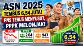 Gambar ilustrasi ASN