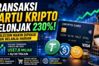 Transaksi Kartu Kripto Melonjak 230 Persen, Stablecoin Makin Dipakai untuk Belanja Harian