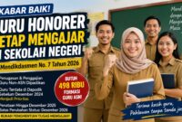 Gambar ilustrasi Guru Honorer (AI)