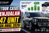Jetour 2026