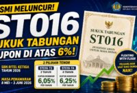 Gambar ilustrasi AI