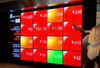 Monitor menampilkan saham