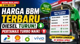 Gambar ilustrasi harga BBM terbaru