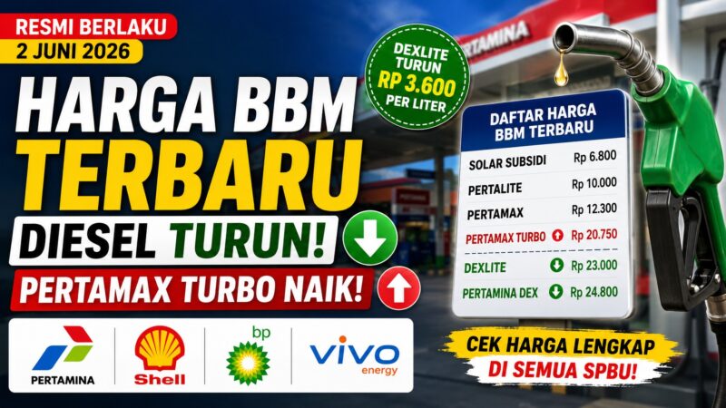 Gambar ilustrasi harga BBM terbaru