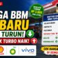 Gambar ilustrasi harga BBM terbaru