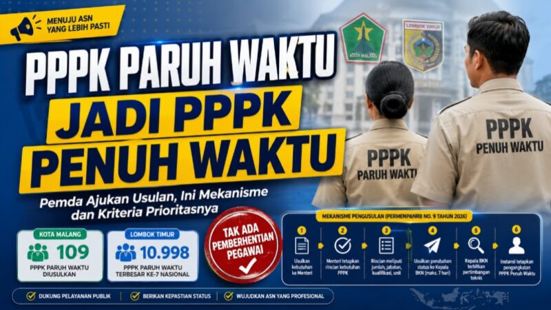 Poto ilustrasi