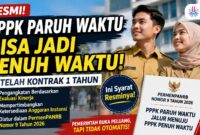 Gambar ilustrasi.