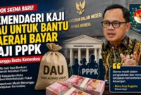 Gambar ilustrasi