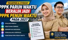 PPPK Paruh Waktu Beralih Jadi Penuh Waktu, Ini Tahapan yang Berlaku