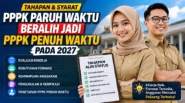 PPPK Paruh Waktu Beralih Jadi Penuh Waktu, Ini Tahapan yang Berlaku