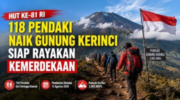 Gambar ilustrasi Gunung Kerinci
