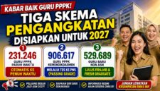 Gambar ilustrasi