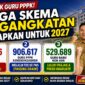 Gambar ilustrasi