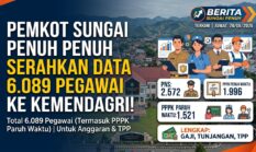 Pemkot Sungai Penuh Serahkan Data 6.089 Pegawai ke Kemendagri, Termasuk PPPK Paruh Waktu