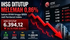 Gambar ilustrasi