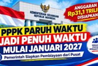Gambar ilustrasi